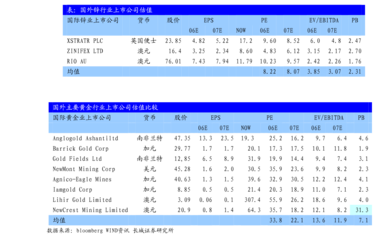 特斯拉前瞻研究 產(chǎn)品、工廠、技術(shù)及生態(tài)系統(tǒng)的未來展望